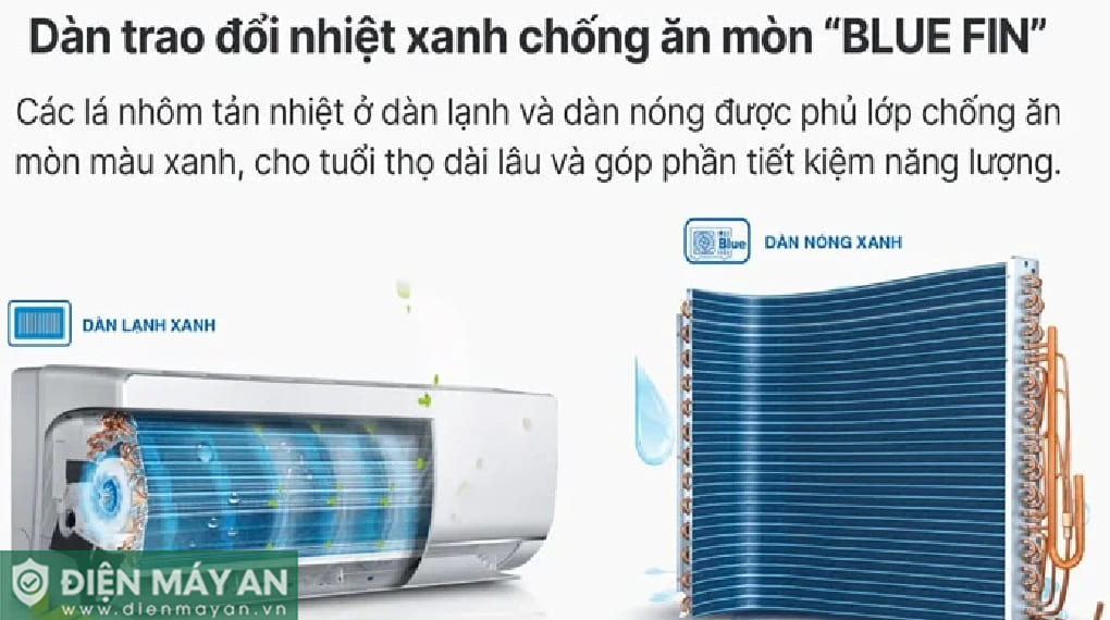 Điều hòa Aqua 12000 BTU 1 chiều AQA-KCR12PA